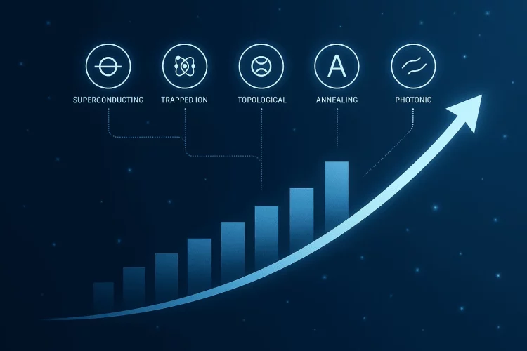 Can Quantum Computing Really Revolutionize Our Future?