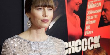 Is the Spotlight a Blessing or a Curse for Talent?